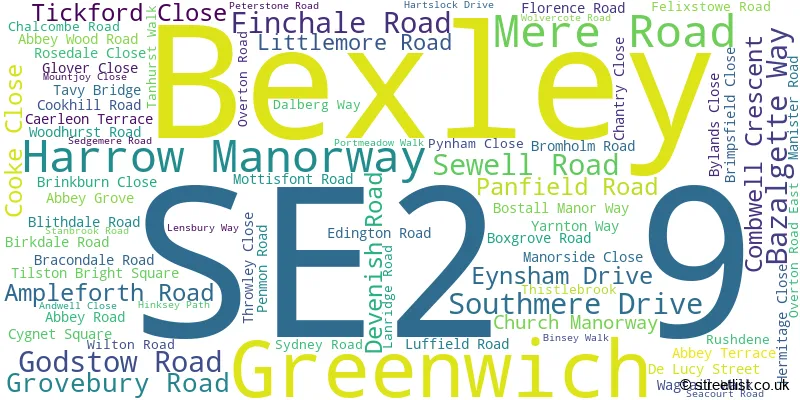 A word cloud for the SE2 9 postcode